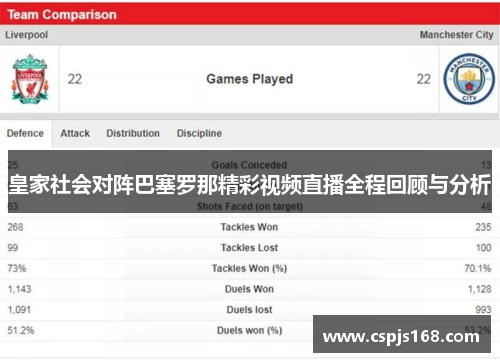 皇家社会对阵巴塞罗那精彩视频直播全程回顾与分析