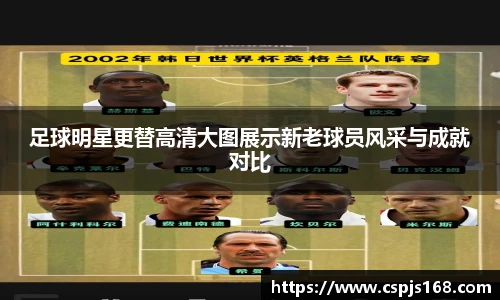足球明星更替高清大图展示新老球员风采与成就对比