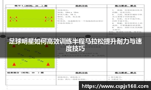 足球明星如何高效训练半程马拉松提升耐力与速度技巧